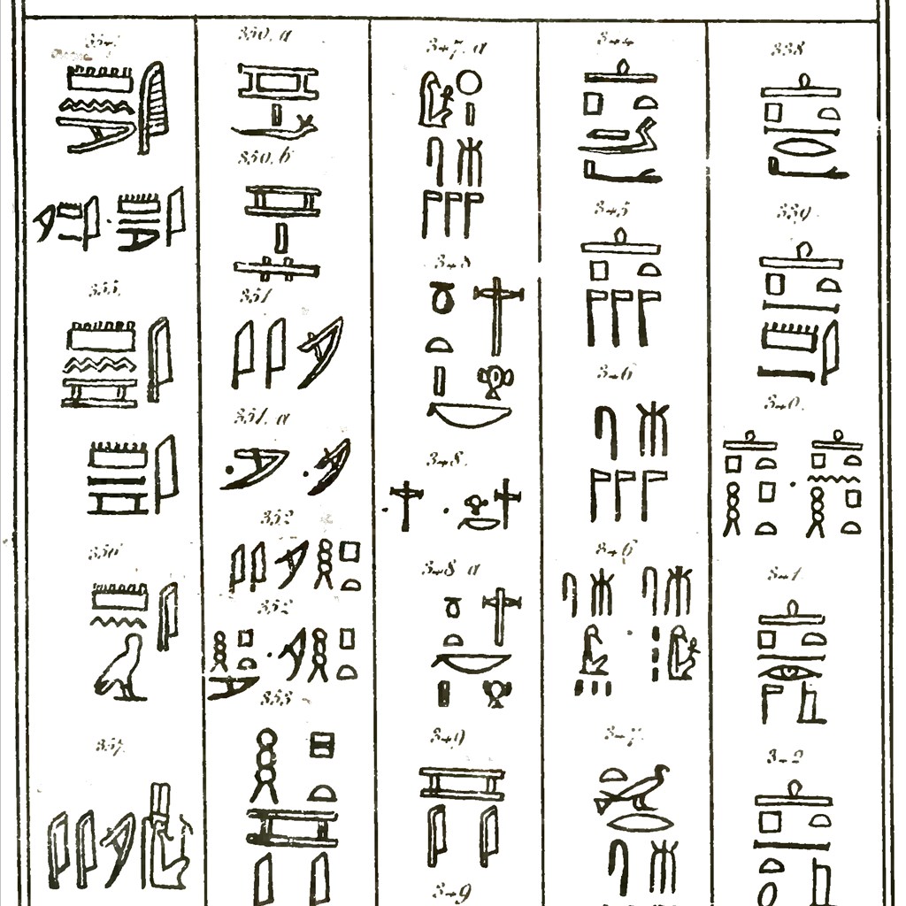 1824年『古代エジプト人のヒエログリフ体系概要』図版の一ページ