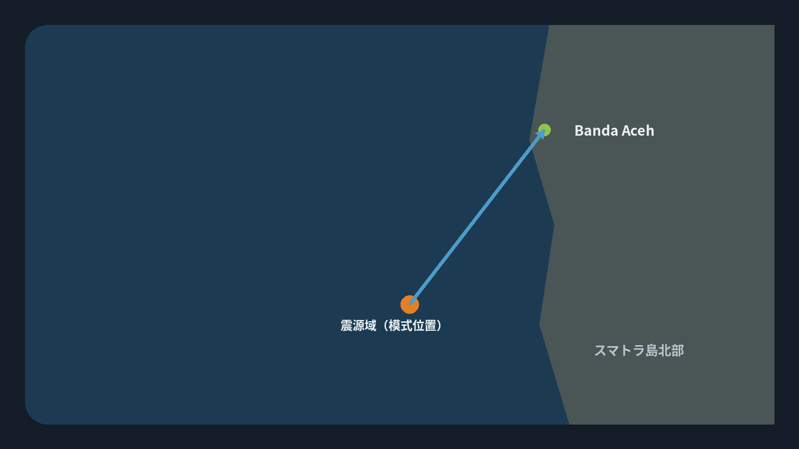 スマトラ島北部の震源域とBanda Acehの近さを示す編集地図